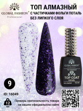 Топ без липкого слоя, Violet Foil Top, 12 мл