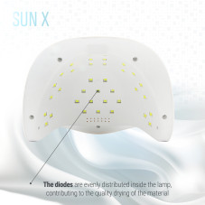 Nail lamp SUN X, 54W