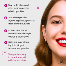 Global Fashion Face Primer, Hydrating Makeup Primer Clear GF 2068, 40g