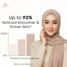 Retinol Serum Anti-Aging Face Serum, Global Fashion, 50 ml