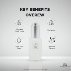 Сироватка для обличчя, що освітлює, Global Fashion, Dark Knuckles Remover Serum, 50ml