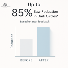 Moisturising Caffeine Serum, Global Fashion, Caffeine Serum Remove Dark, 50 ml