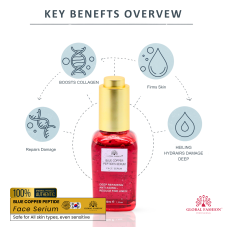 Moisturising Serum with Peptides, Global Fashion, Blue Copper Peptides Serum, 50 ml