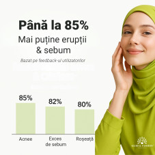 Ser cu ceai verde împotriva acneei, Global Fashion, Green Tea Serum Anti-Acne, 50 ml Ser cu ceai verde împotriva acneei, Global Fashion, Green Tea Serum Anti-Acne, 50 ml