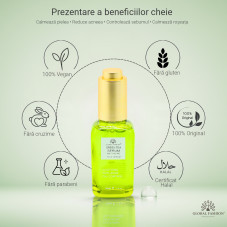 Ser cu ceai verde împotriva acneei, Global Fashion, Green Tea Serum Anti-Acne, 50 ml Ser cu ceai verde împotriva acneei, Global Fashion, Green Tea Serum Anti-Acne, 50 ml