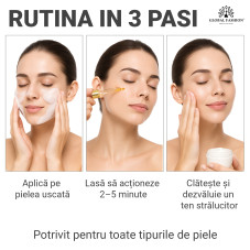 Ser pentru față anti-îmbătrânire cu retinol, Global Fashion, Retinol Serum Anti-Aging Face Serum, 50 ml