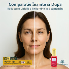 Ser hidratant cu peptide, Global Fashion, Blue Copper Peptides Serum, 50 ml