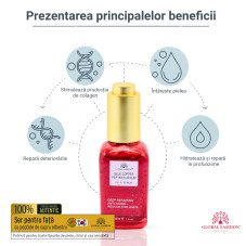 Ser hidratant cu peptide, Global Fashion, Blue Copper Peptides Serum, 50 ml