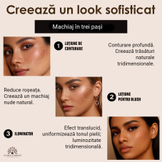 Fard de obraz, Creion de machiaj multifuncțional, Global Fashion, GM02