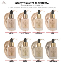 Fond de ten, Global Fashion HD Liquid Coverage Foundation, 30ml, GX07, Espresso