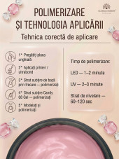 Gel pentru modelarea unghiilor 15 g, Color Builder Gel, 08- Candy