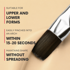 KERATIN BUILDER GEL, K11, Global Fashion, 15 g