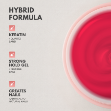 KERATIN BUILDER GEL, K30, Global Fashion, 15 g